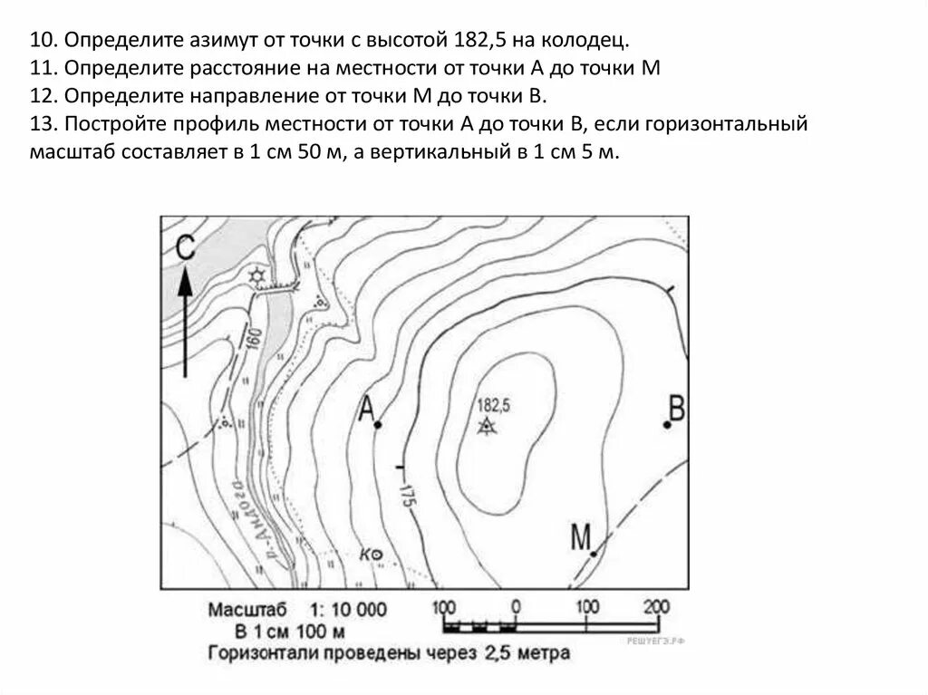 Задания по топографической карте. Определить высоту точки на топографической карте. Профиль местности топография. Топографическая карта высот. Горизонтали симферополь