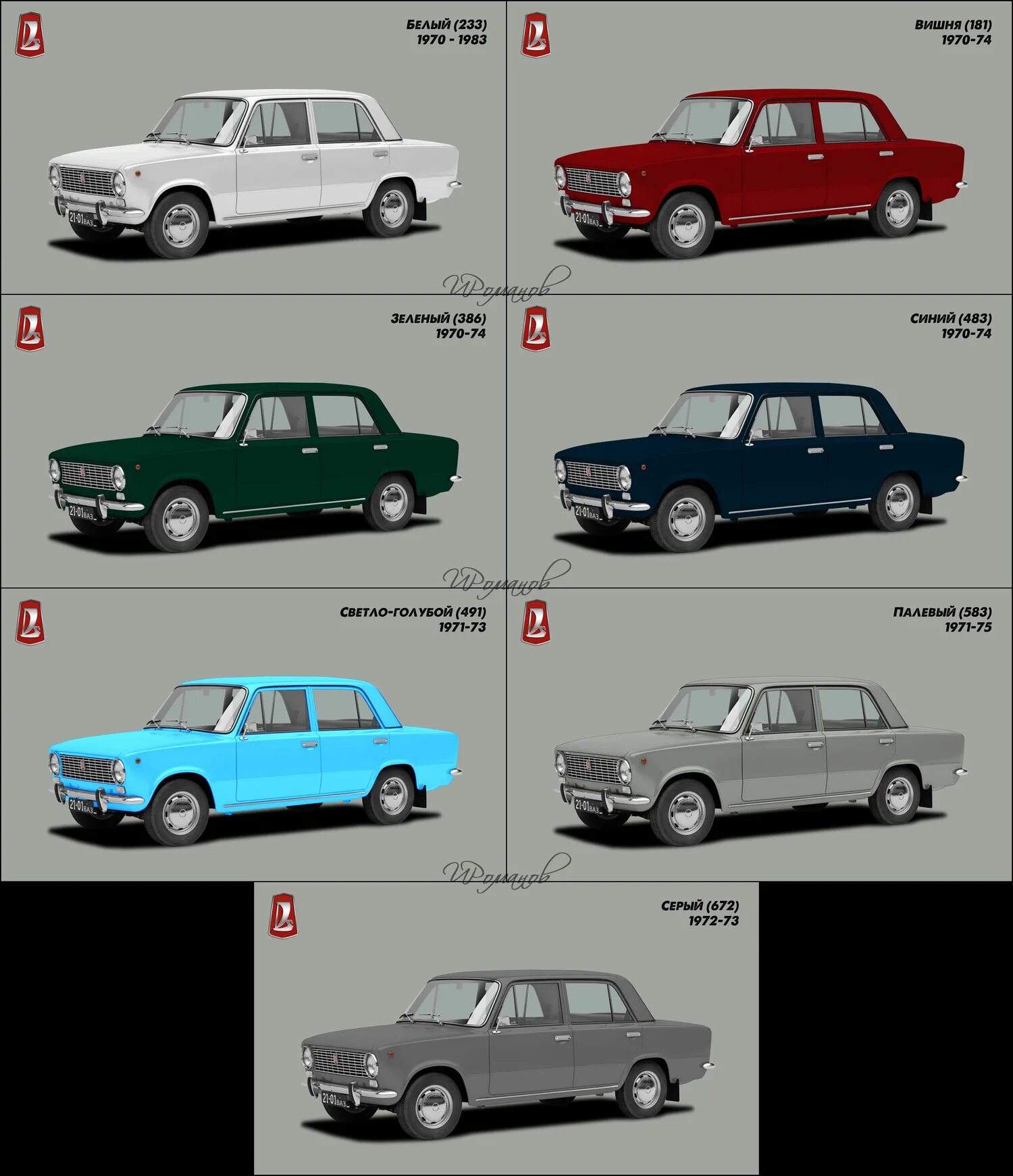 Отличие жигулей. ВАЗ 2101 цвета кузова по годам. ВАЗ 2101 заводской цвет. Цвета ВАЗ 2101 С завода. Цвета ВАЗ 2101 по годам выпуска.