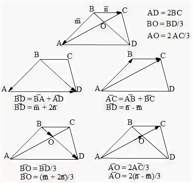 Выразить bc через a b. Выразить bc через a b