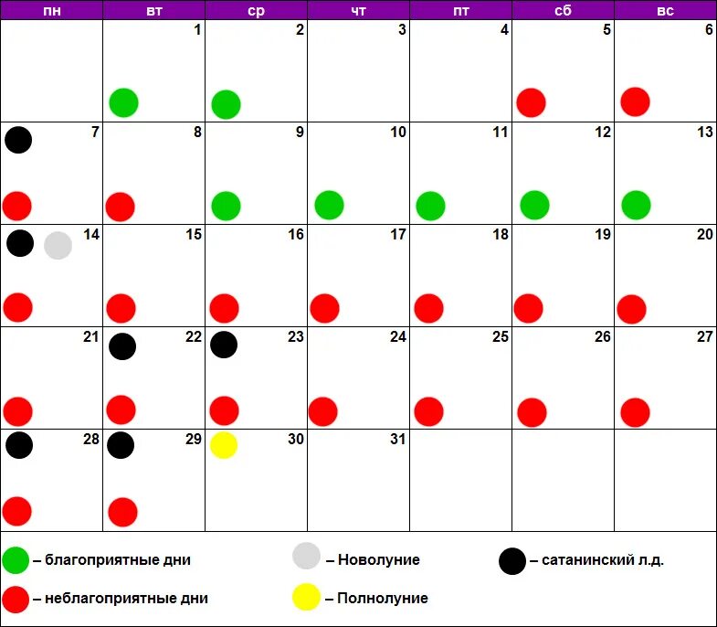 Благоприятные дни для льва в 2024. Благоприятные дни для эпиляции. Эпиляция по лунному календарю. Лунный календарь. Календарь благоприятных дней.