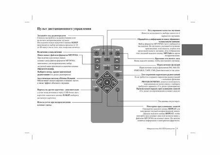 Как включить центр без пульта