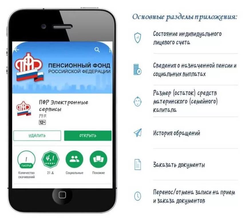 Какое приложение пенсионный. Приложение пенсионный фонд. мобильное приложение прф. пфр электронные сервисы приложение. мобильный пфр в твоем смартфоне.