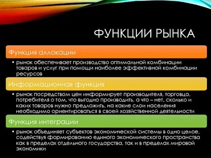 Функция рынка услуг