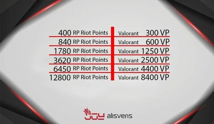 Купить промокоды валорант. VP valorant. Riot points valorant. Valorant поинты. Valorant VP buy.