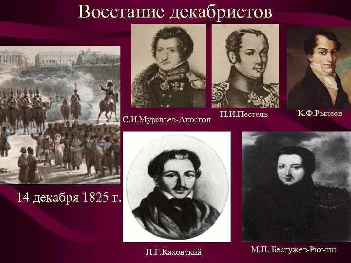 Участники Декабристов 1825. 1825 Год Питер восстание Декабристов. Лидеры Восстания Декабристов 1825. Ф Рылеев восстание Декабристов.