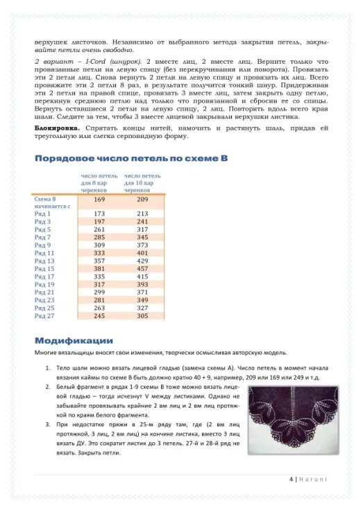 Шаль харуни схема и описание спицами бесплатно Харуни с двойной каймой-пояснения и схемы шали, палантины Постила