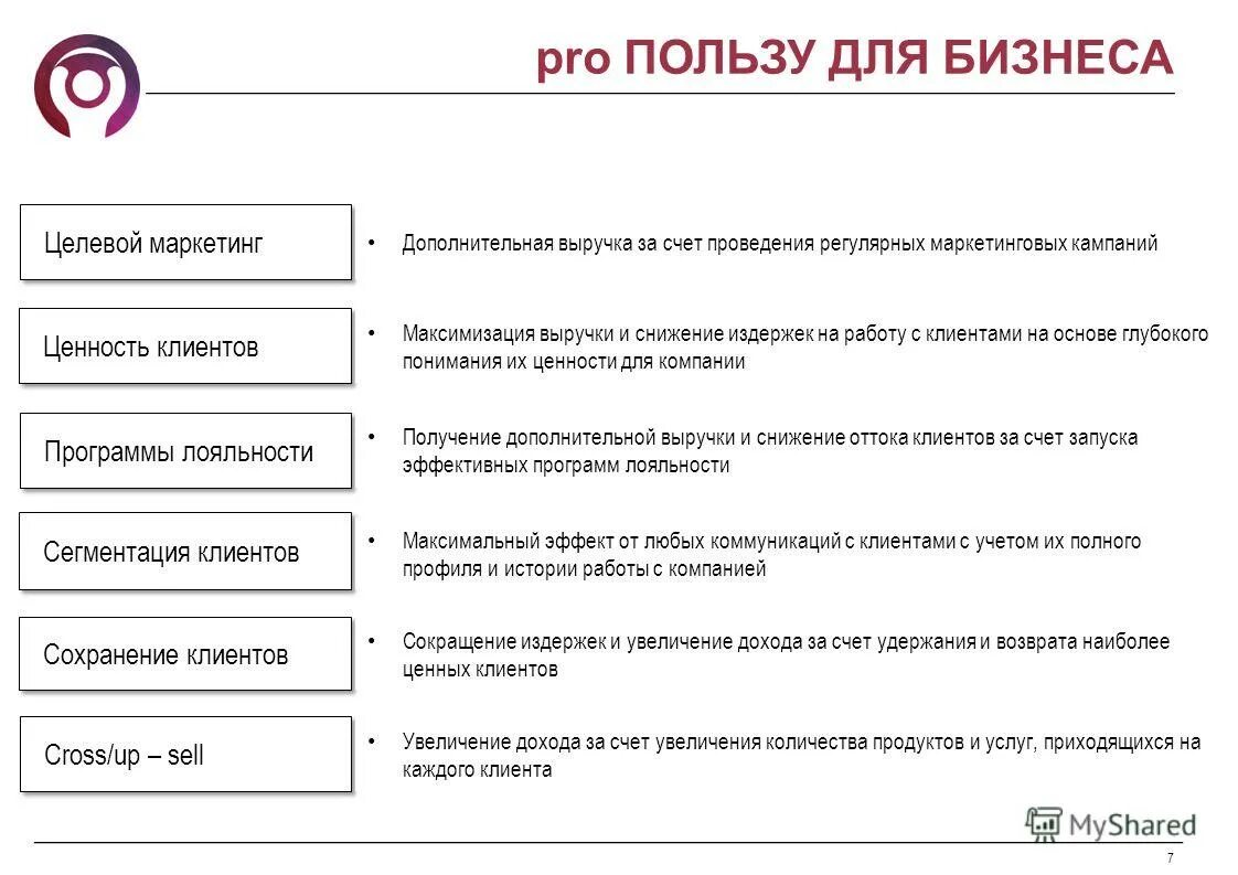 Как сохранить клиентов