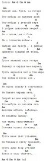 Аккорды песен князя