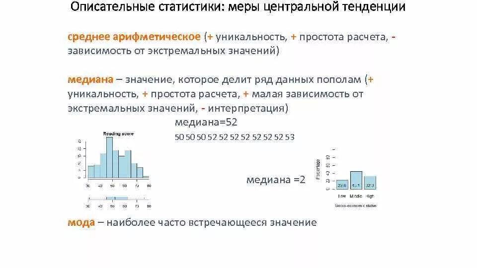 Среднее в описательной статистике. Описательные статистики:среднее арифметическое,. Меры центральной тенденции среднее арифметическое. Меры центральной тенденции в статистике. Мера центральной тенденции среднее