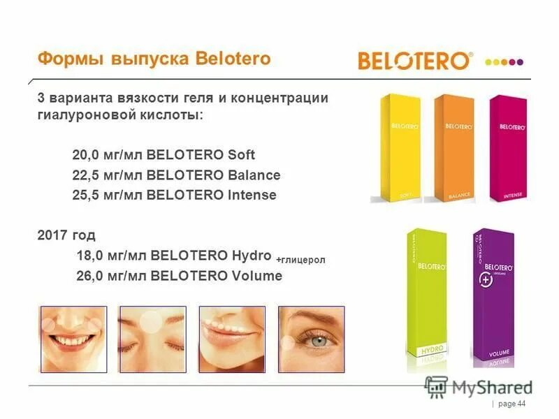 Belotero shape отзывы