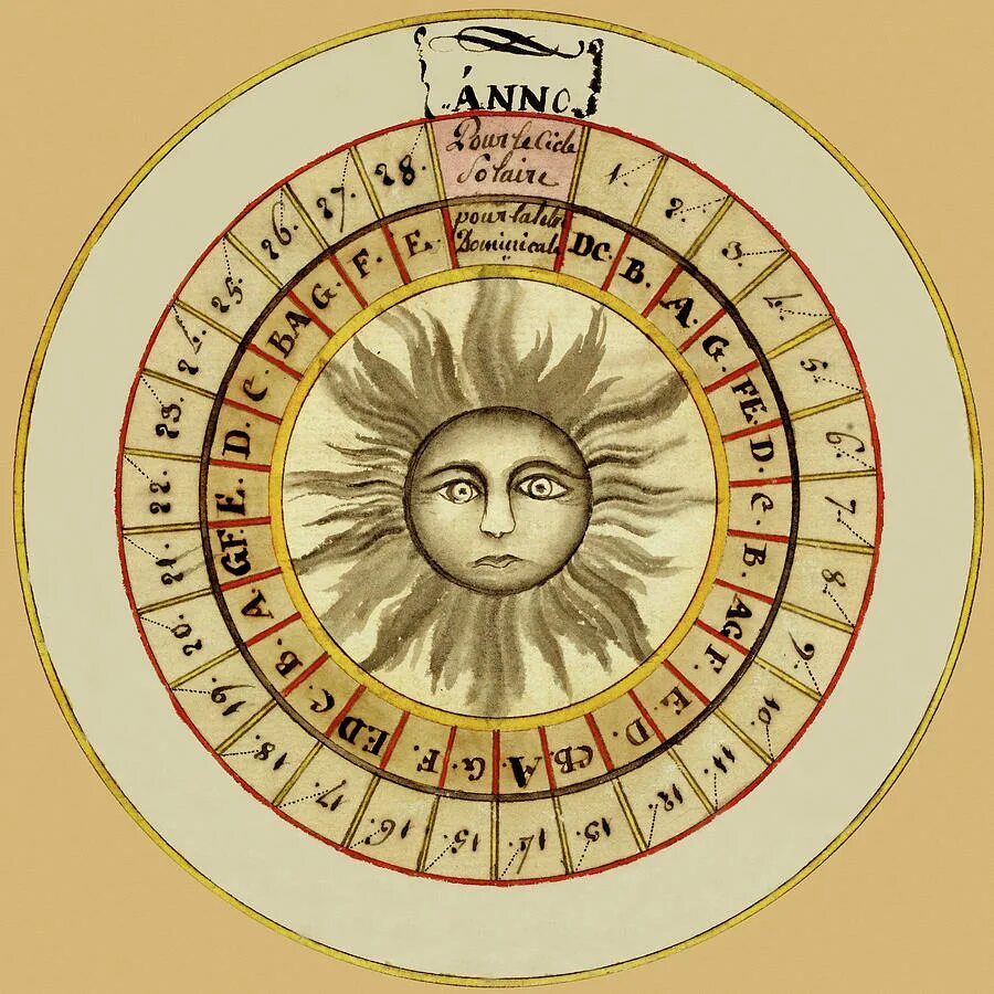 солнечный календарь астрономия. солнечно-лунный календарь. солнечный календарь современный. солнечный календарь астрономия. солнечный календарь астрономия.