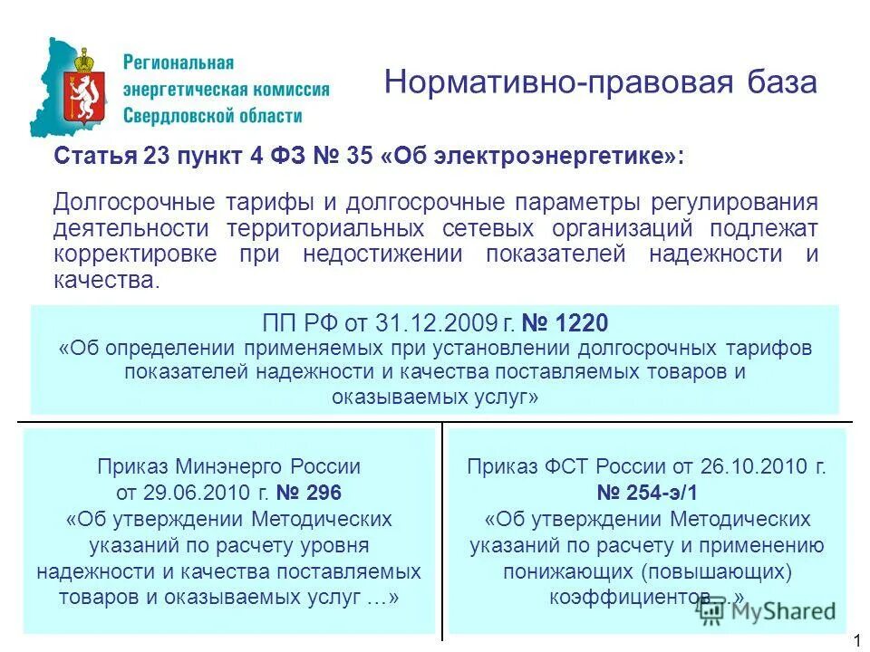 Статья 23 пункт 4. Долгосрочные параметры регулирования. Долгосрочные параметры регулирования тарифов теплоснабжения. Регулируемый тариф. Сайт рэк свердловской области