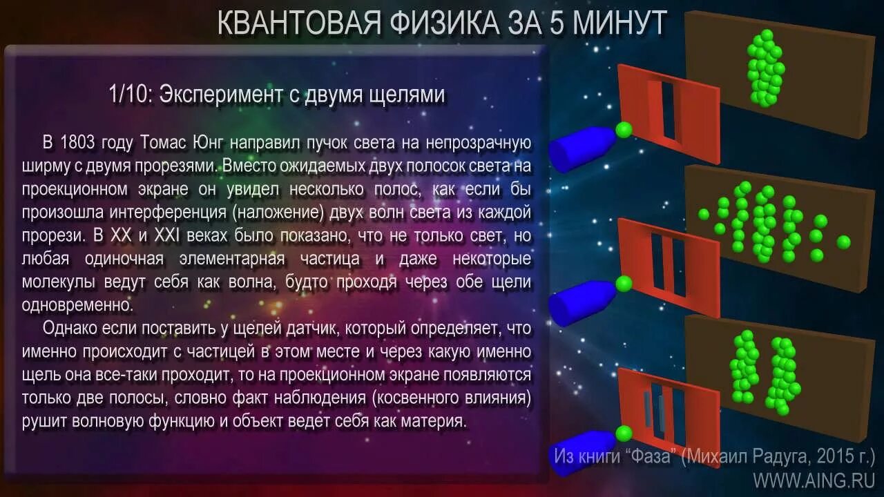 Физика за 30 минут. Квантовая физика. Физика квантовая физика. Kvantova fyzyka. Квантовая физика эксперимент.