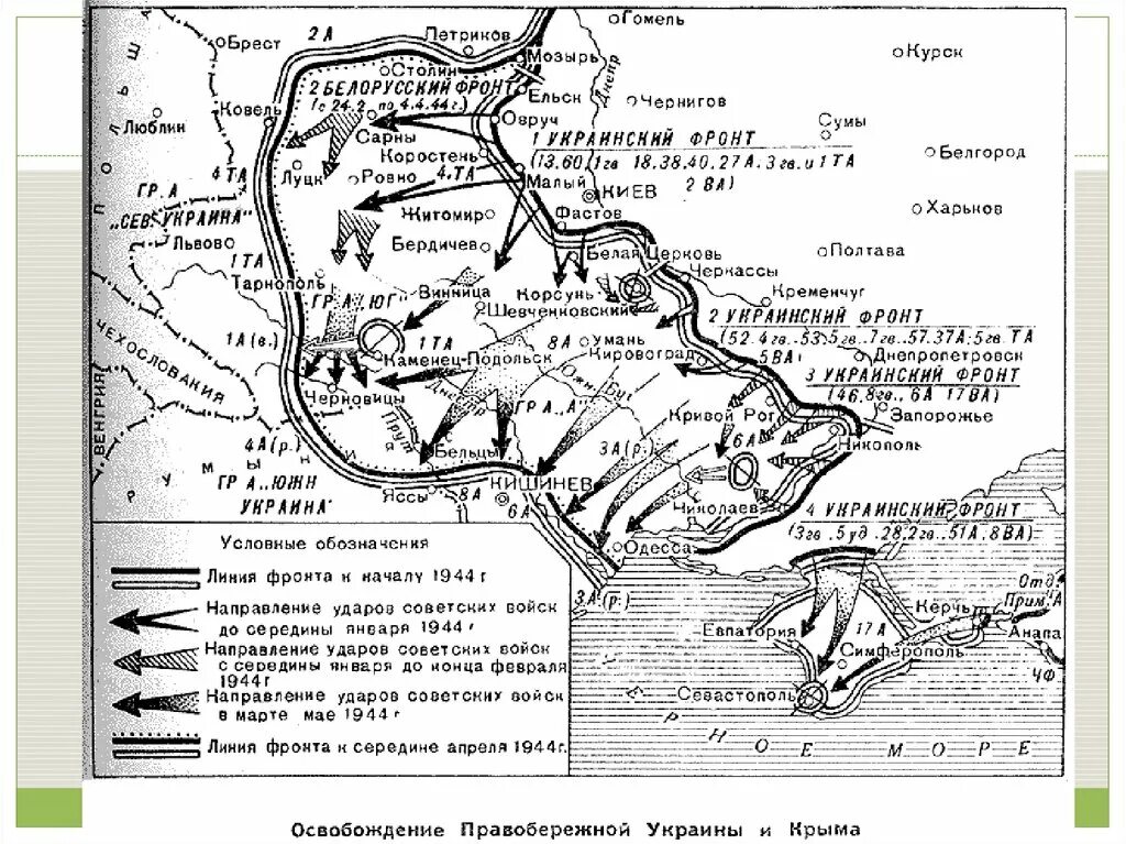 Карта боевых действий 2 мировой войны. Освобождение Правобережной Украины карта. Освобождение Украины 1943-1944 карта. Карта освобождение Украины во 2 мировой войне.