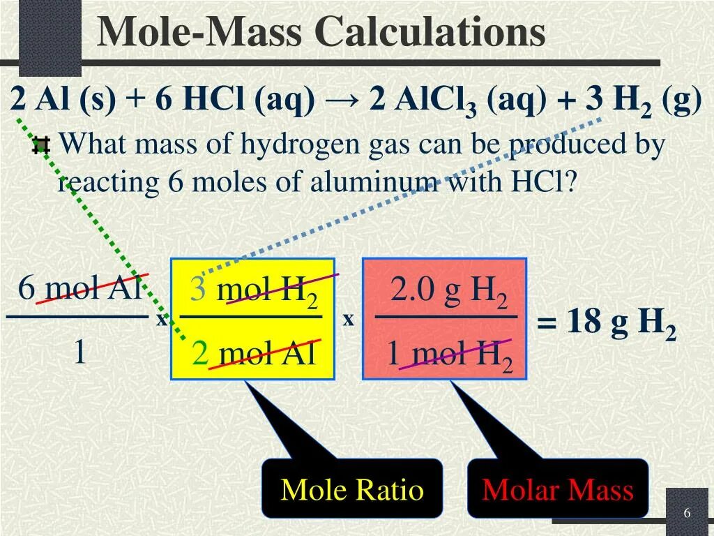 Mass calculator. Calculations в фотошопе. chemical formulas and calculations. molar mass h. molar mass aluminum.