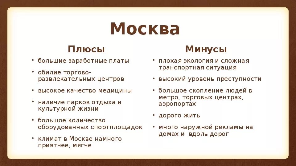 Плюсы и минусы Москвы. Плюсы Москвы. Плюсы и минусы жизни в городе. Плюсы жизни в городе. Почему легкий плохое