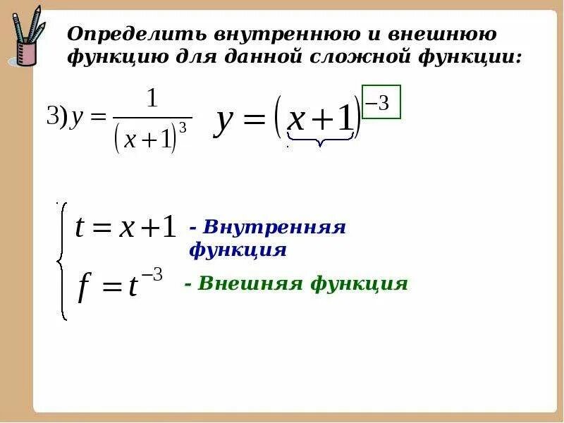 Производная сложной функции. Определение сложной функции. Производная дробной функции. Понятие сложной функции.