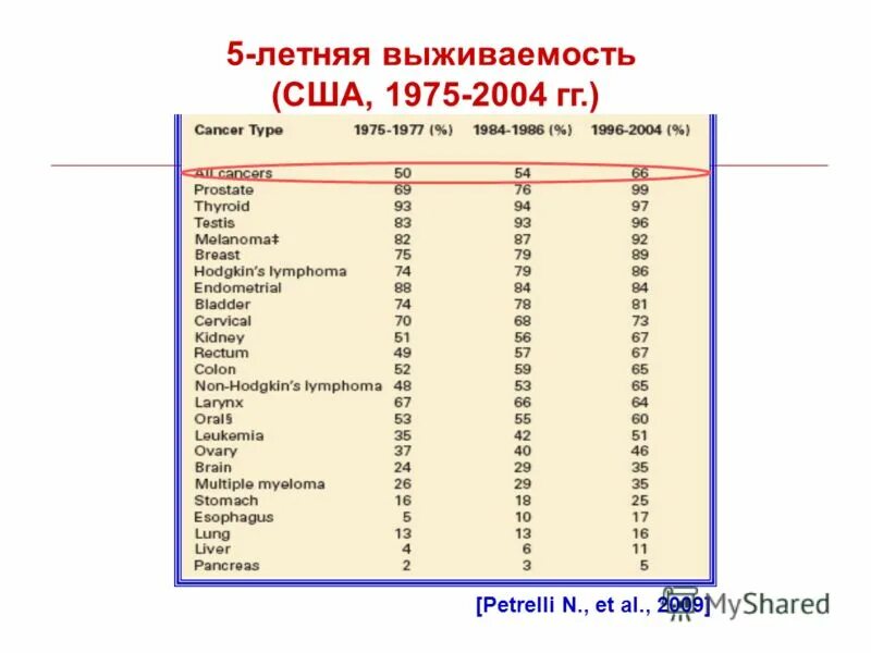 Александр валентинович перов. Перов александр валентинович герой россии. 2004 1975. 2004 1975. The enid "u, cd".