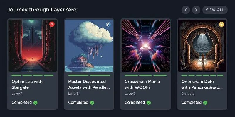 Layerzero scan. Layerzero scan
