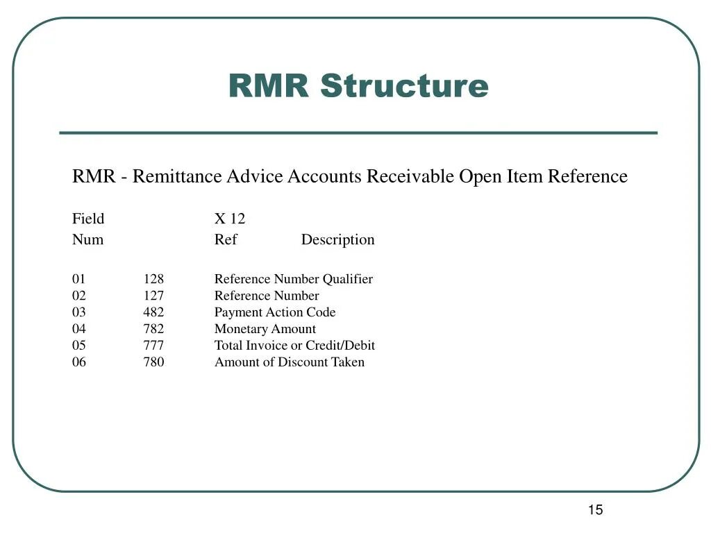 Remittance advice. RMR Размеры. Accounts advice. References with numbers. Reference field