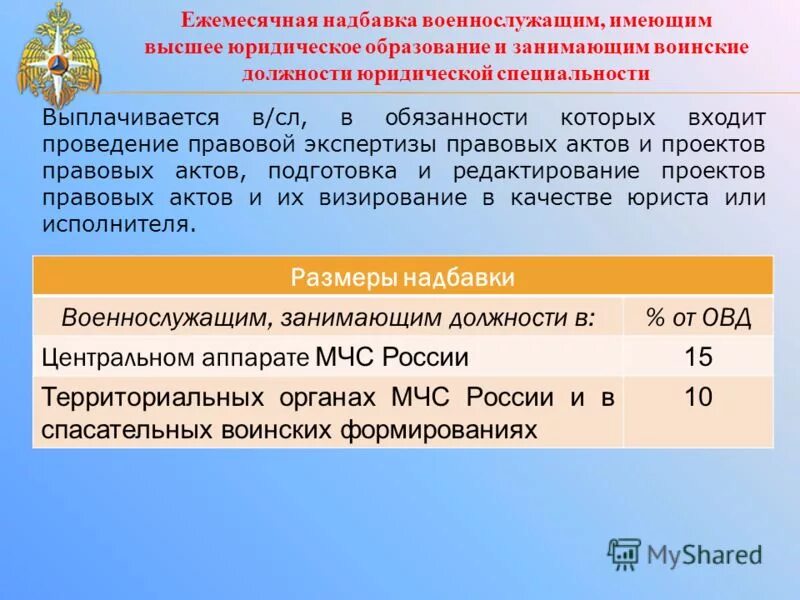 Ежемесячное довольствие. Ежемесячные надбавки военнослужащим. Надбавка за классность военнослужащим. Надбавка за классность МЧС. Доплата за классность в МВД.