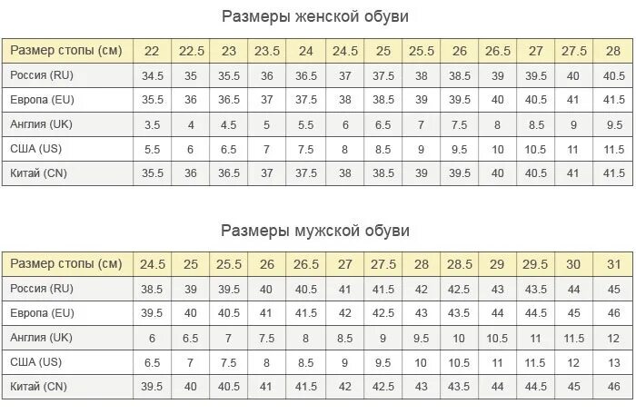 6.5 сколько см. Таблица китайских размеров обуви. Таблица размеров обуви Китай Россия. Китайская Размерная сетка обуви. Китайский размер обуви 42 на русский.