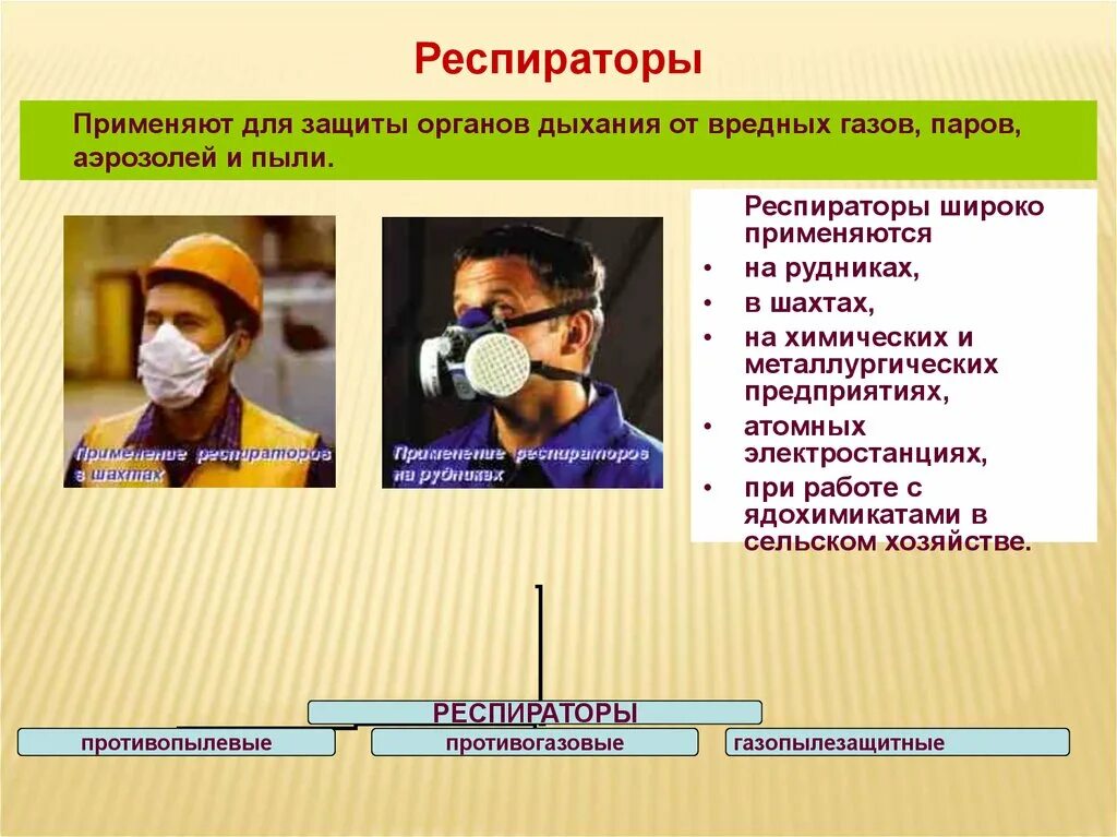 Респираторы тест. Респираторы применяются для защиты от. Респиратор применяется. Респираторы широко применяются на. Защита органов дыхания от пыли.