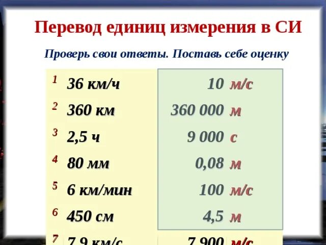 3 км мин в м с. Перевести в си. Перевод единиц измерения в си. Единицы измерения мм. Как переводить в си.