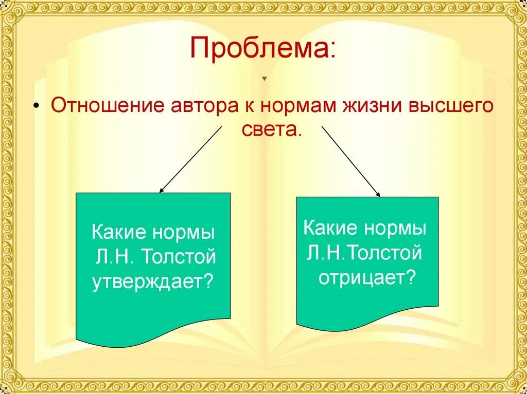 Отношение писателей к войне. Отношение автора к нормам высшего света. Как относится толстой к нормам жизни высшего света. Какие нормы жизни толстой утверждает а какие отрицает.