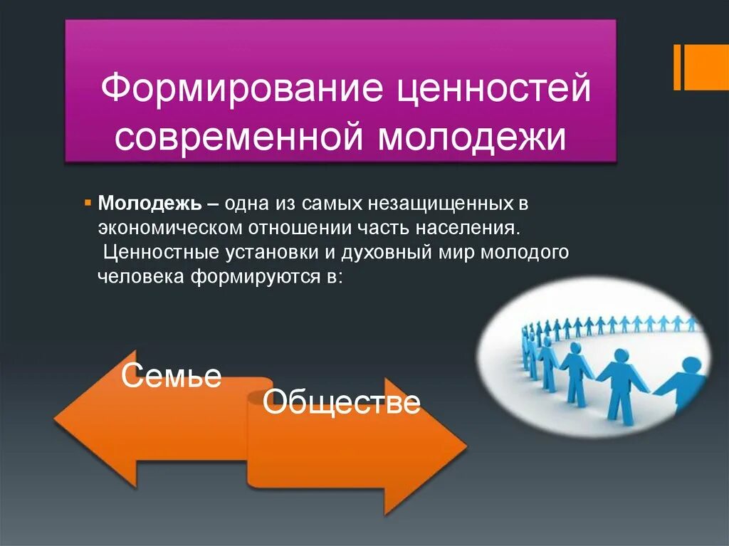 Тенденции молодежи в гражданском обществе. Ценности современной молодежи. Формирование ценностей современной молодежи. Жизненные ценности молодежи. Приоритеты современной молодежи.