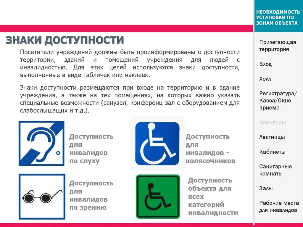 Что значит доступная