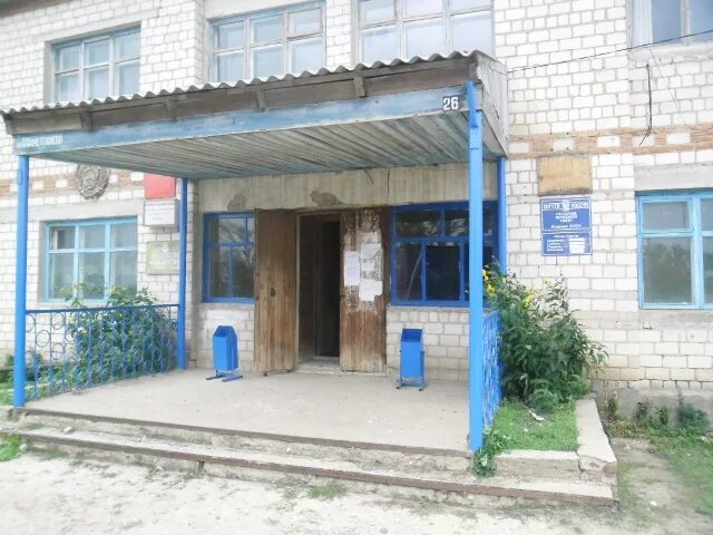 Соль илецкий индекс. Соль илецкий индекс