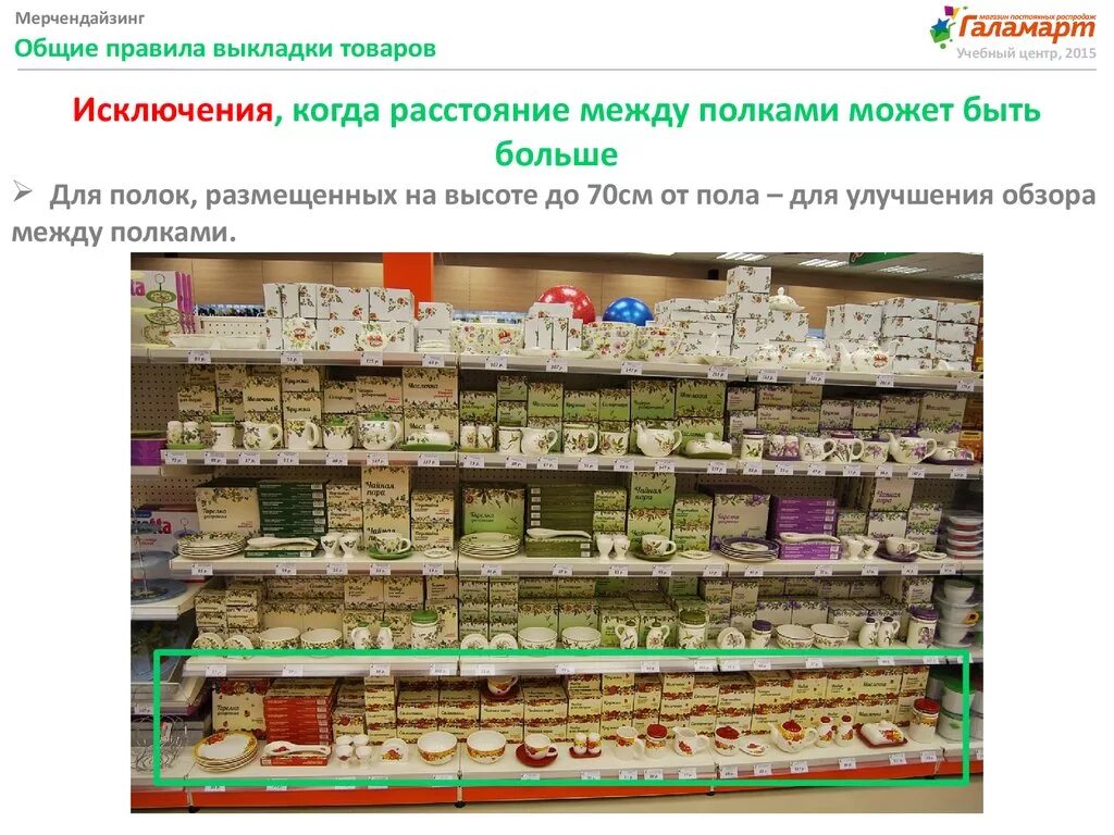 расположение товара на полках.