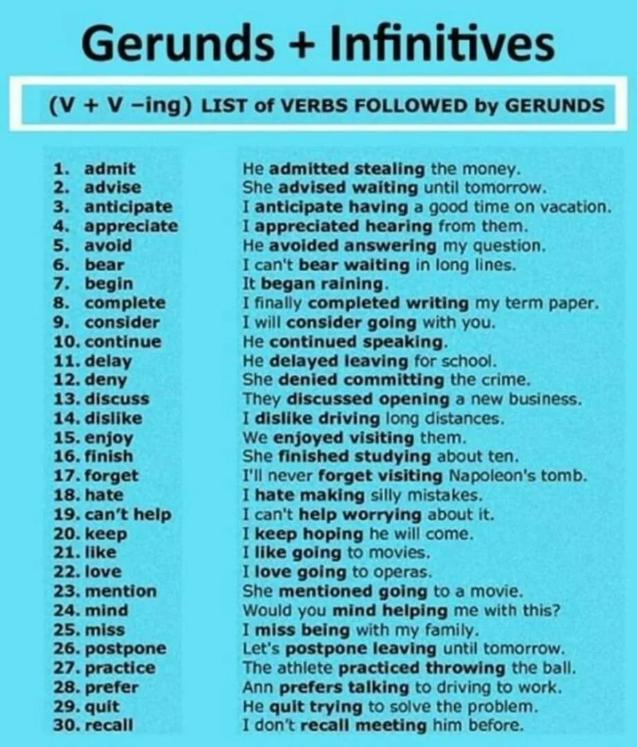 Глагол после like. Verbs with Infinitive and Gerund список. Gerund and Infinitive verbs список. Deny герундий или инфинитив. Enjoy инфинитив.