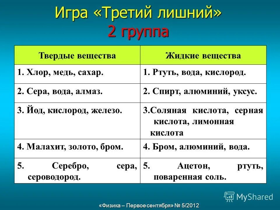 Жидкие вещества. Жидкие вещества примеры. Игра третий лишний. Твердые и жидкие вещества. Жидкие вещества виды