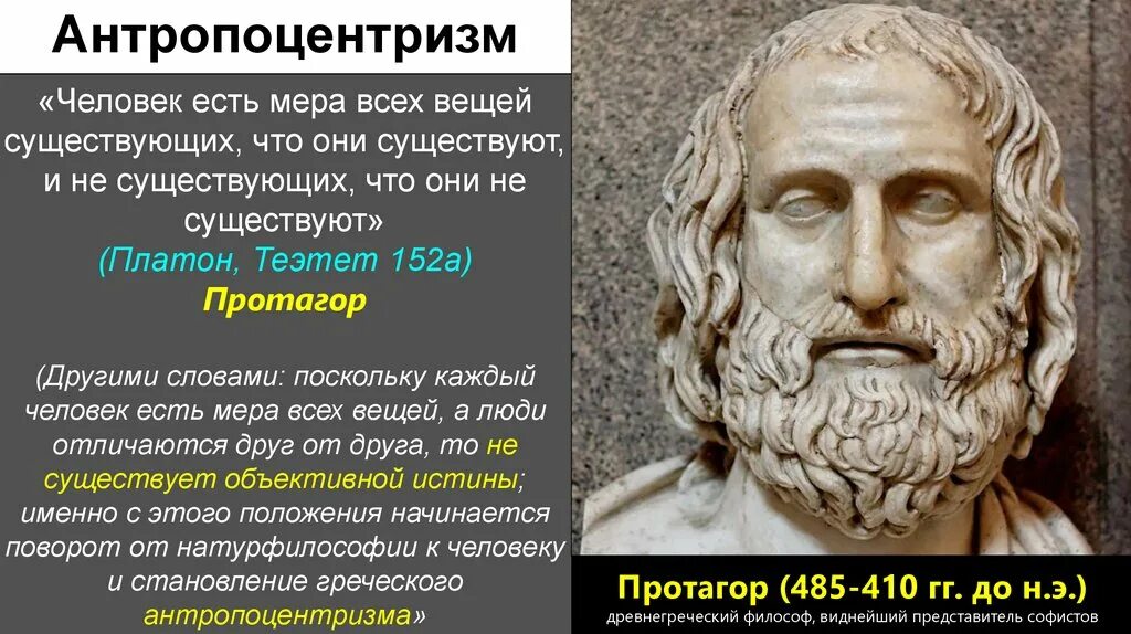 Человек мера всех вещей утверждал. Антропоцентризм. Антропоцентризм представители. Антропоцентризм это в философии. Антропоцентризм представители в философии.