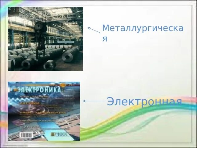 Окружающий мир 3 класс какая бывает промышленность. Какая бывает промышленность.3 класс школа России. Какая бывает промышленность окр.мир 3 класс металлургия. Какая бывает промышленность окр.мир 3 класс.