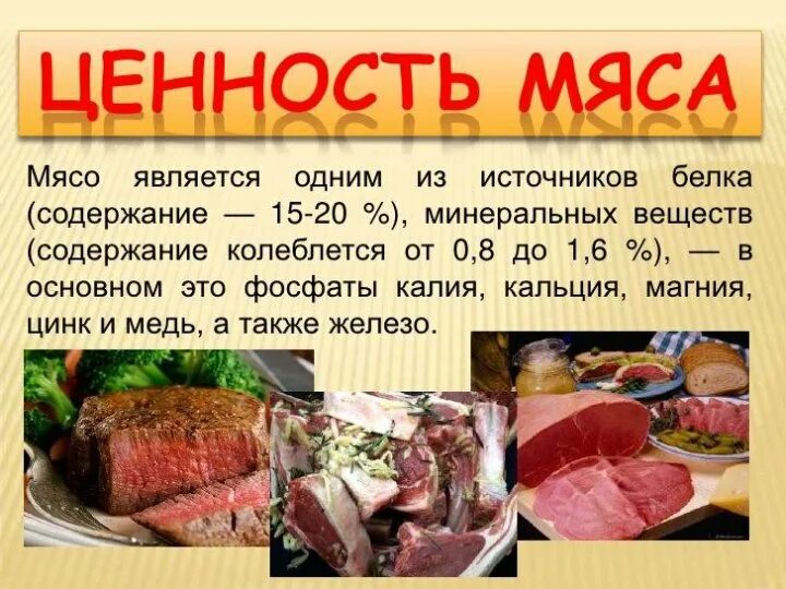 Что содержит мясо