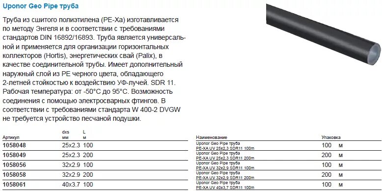 Внутренний диаметр сшитого полиэтилена 20. 5. Труба rehau flex 25. Трубы сшитый полиэтилен для отопления. Сшитый полиэтилен размеры.