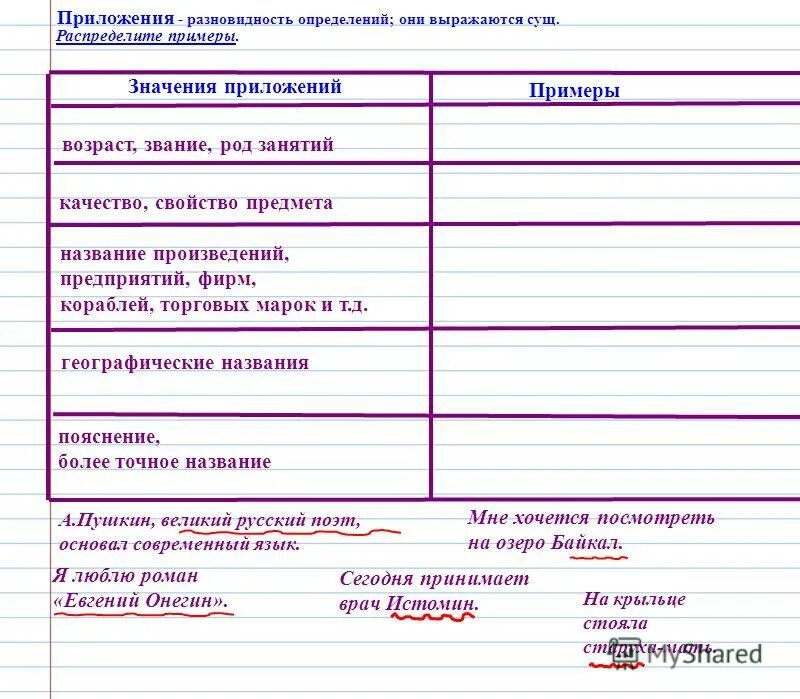 обозначение приложений. приложение в качестве примеры. приложения качество свойство предмета. приложения качество свойство предмета. приложения качество свойство предмета.