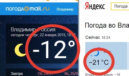 Погода во владимире на неделю 2024. Погода во Владимире. Погода во Владимире сегодня сейчас. Погода где я нахожусь.