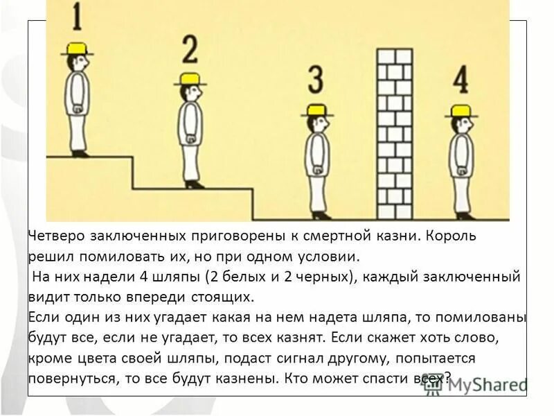 Задача со шляпами на логику. Загадки на логику про шляпы. Задача про заключенных в шляпах. Шляпа "загадка". Быть заключен в любой форме