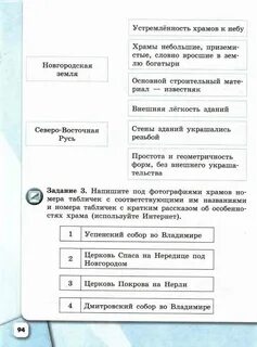 Программа история 6 кл