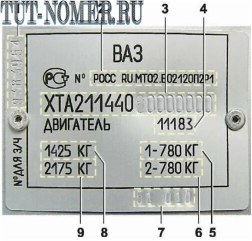 Табличка вин ВАЗ 2114. Маркировочная табличка ВАЗ 2114. Табличка с вин номером ВАЗ 2110. Табличка с вин номером ВАЗ 2111. Vin номера ваз