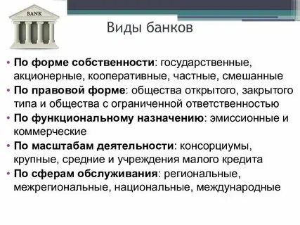 Виды банков и их услуги