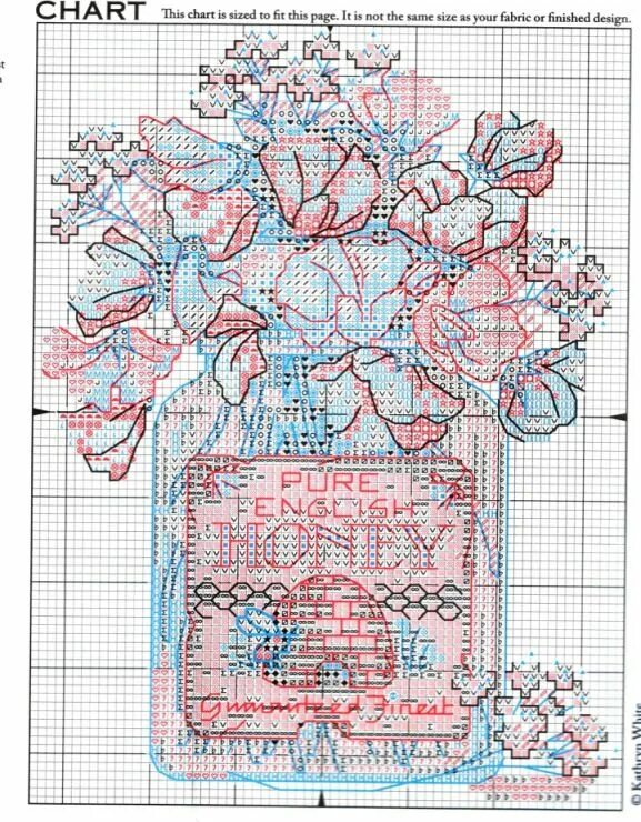 Схемы dimension. Вышивка пионы схема. Схема вышивки новогодние игрушки от дименшенс. Схемы dimension. Dimensions 8752.