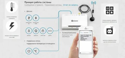Контролировать температуру удаленно