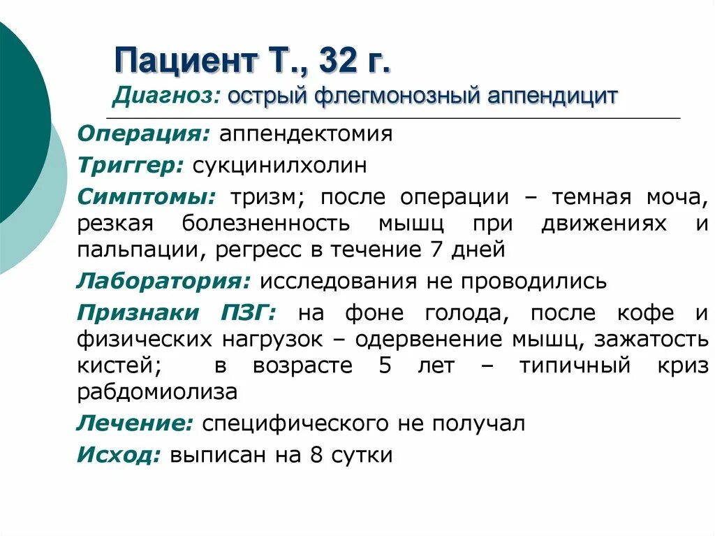 Диагноз д 5. Диагноз г 5. Острый аппендицит формулировка диагноза. Аппендицит флегмонозный по мкб 10. Гипертермия мкб.