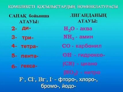 Тетра гидроксо