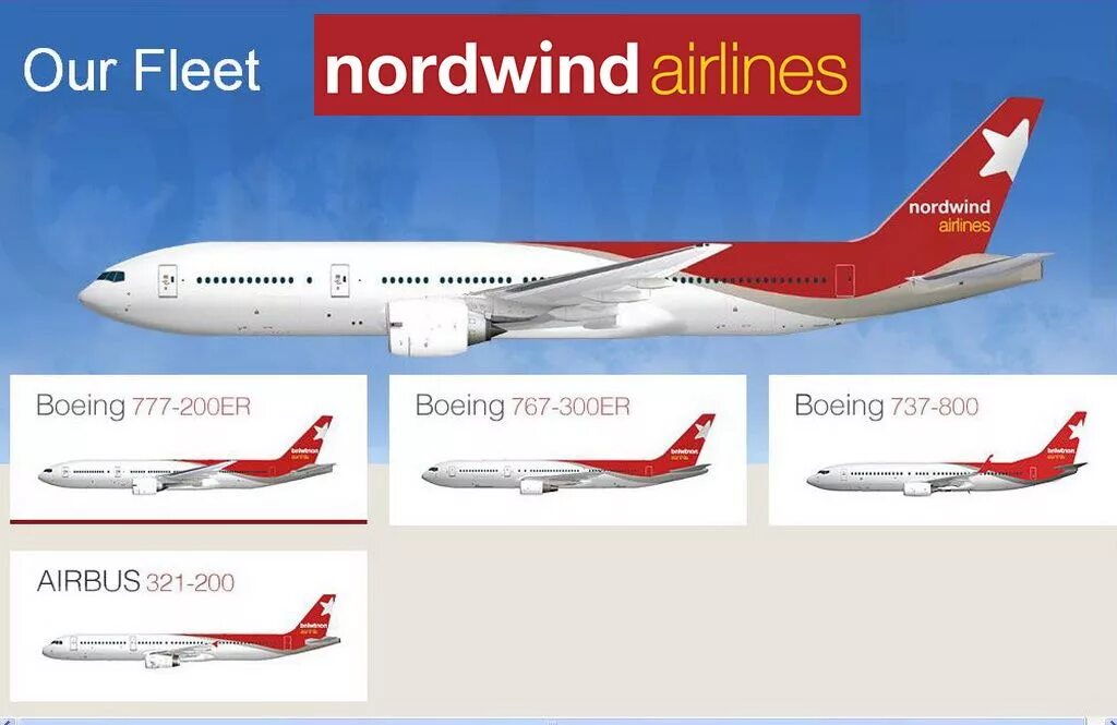 Нордвинд авиакомпания лого. Boeing 777 авиакомпании Северный ветер. Боинг 737 авиакомпания Nordwind. Самолет Боинг 777 Норд Винд. Сайт авиакомпании nordwind airlines